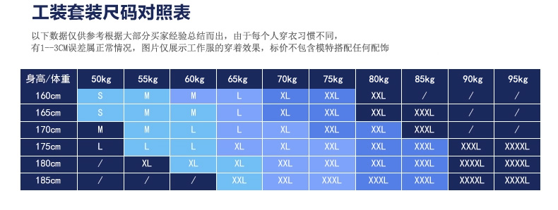 仓储包装夏季工作服尺寸明细表