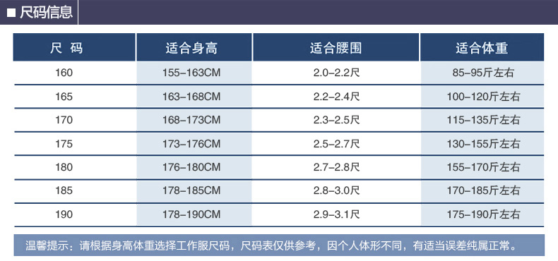 维修电焊、机械加工工作服尺寸表