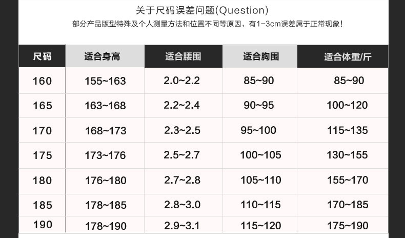 汽车服务工作服-产品效果展示图5